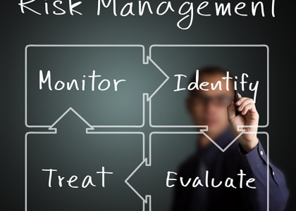 What's risk management and why is it important?