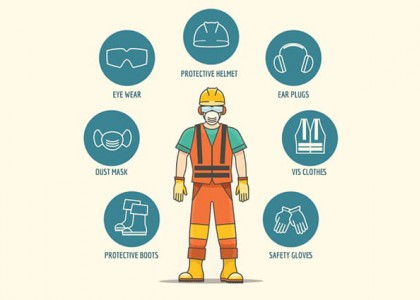 Is Your Combination of PPE Putting Workers at Risk?