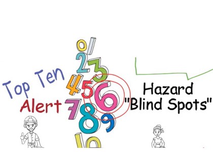 Hazard Blind Spots