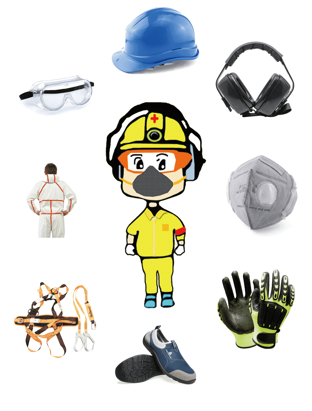 What is PPE at workplace ?